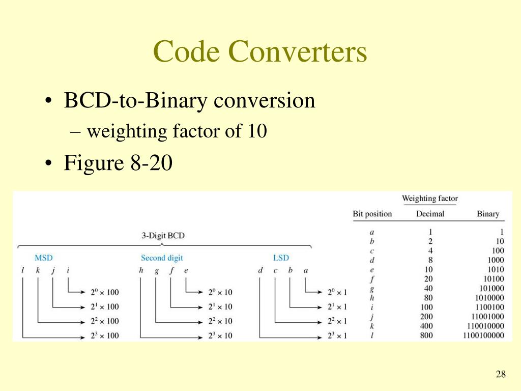 PPT Chapter 8 PowerPoint Presentation, free download ID1465418