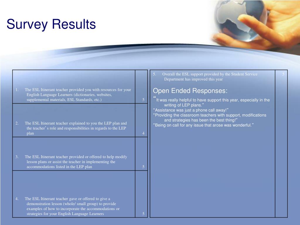 PPT Flexible Service Delivery Model Cincinnati Public Schools