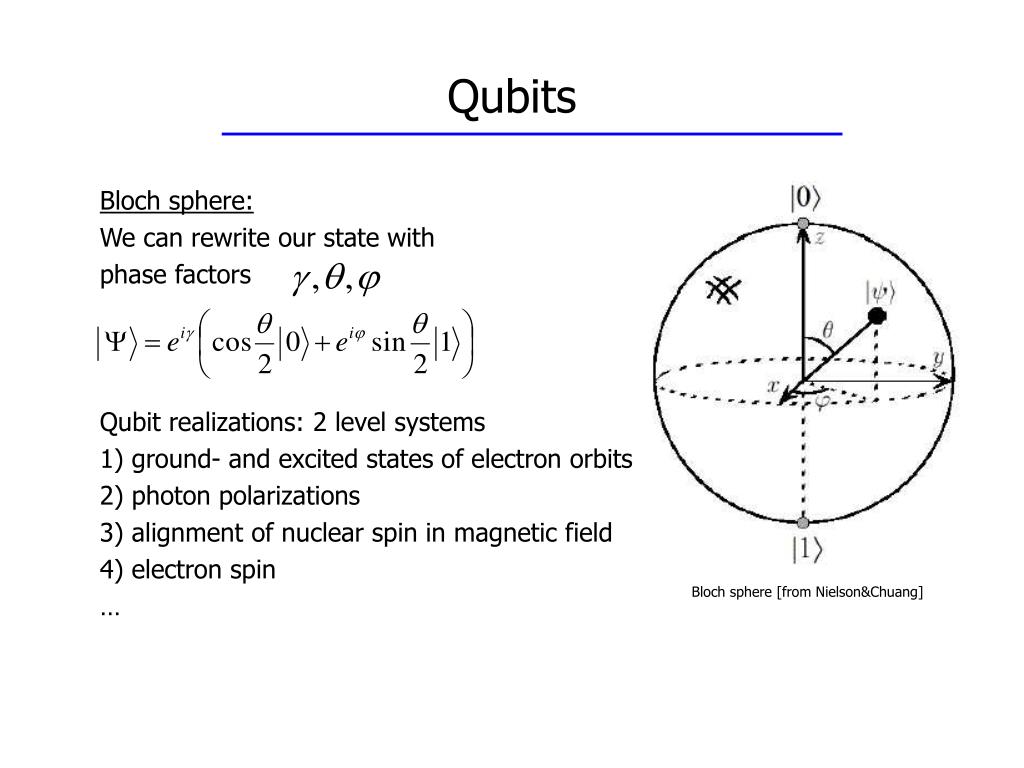 peter shor quantum error correction peter shor quantum error correction