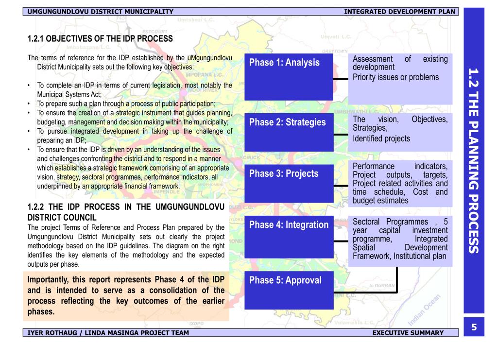 PPT INTEGRATED DEVELOPMENT PLAN PowerPoint Presentation, free PPT INTEGRATED DEVELOPMENT PLAN PowerPoint Presentation, free