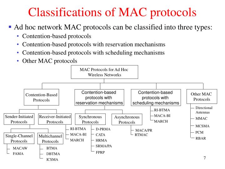 mac protocols for ad hoc wireless networks pdf