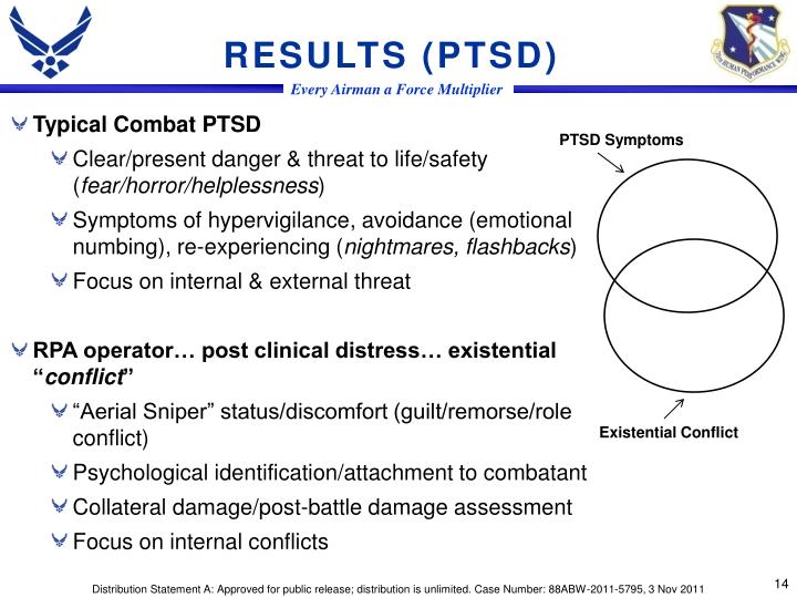 ptsd term paper Post-traumatic stress disorder research papers diagnose the disorder and give the main characteristics of the disease research paper topics can be viewed at paper masters. ptsd term paper Post-traumatic stress disorder research papers diagnose the disorder and give the main characteristics of the disease research paper topics can be viewed at paper masters.