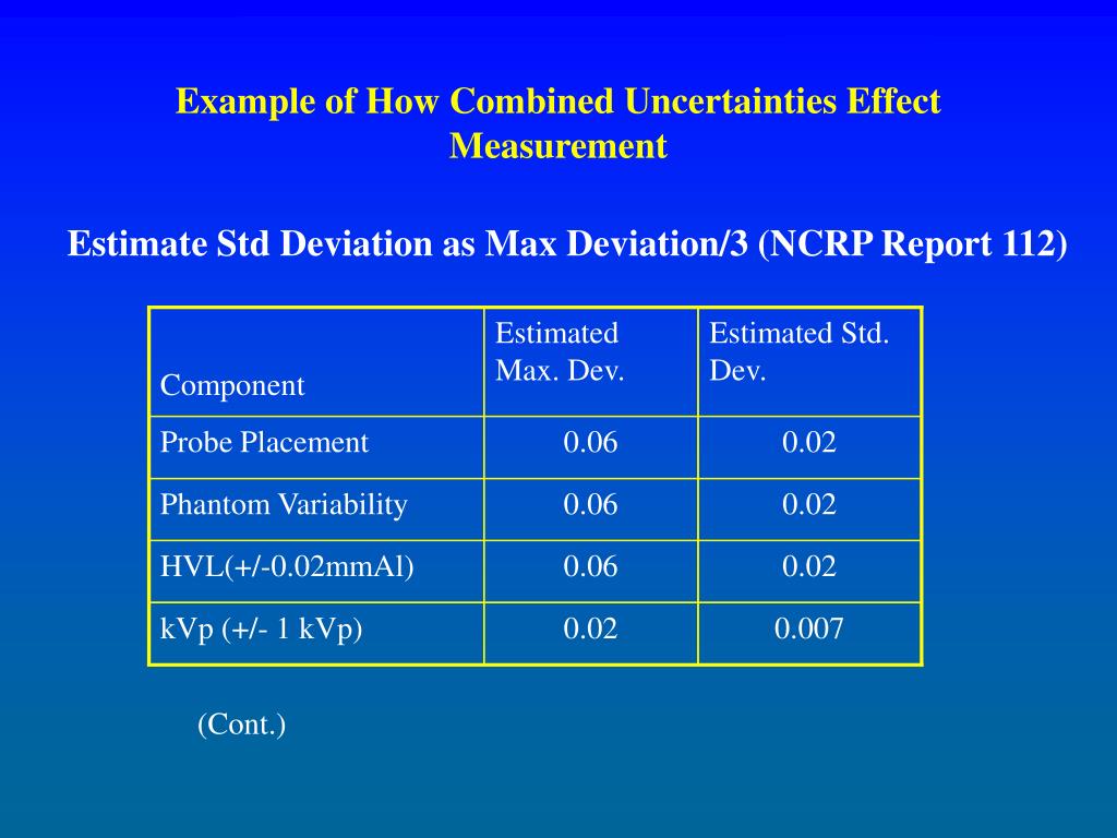 PPT - Measurement Uncertainty PowerPoint Presentation, free download
