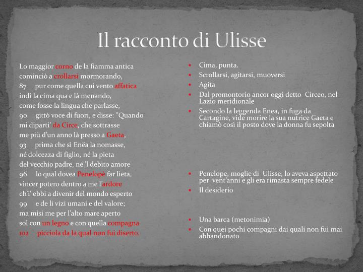 Lo Maggior Corno Della Fiamma Antica