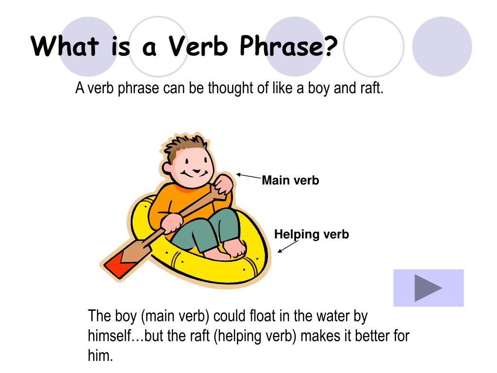 ppt-got-a-verb-phrase-an-interactive-lesson-plan-powerpoint-presentation-id-1469542