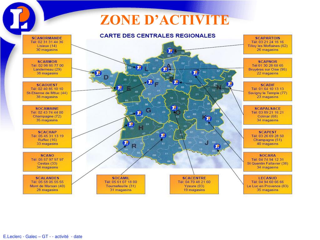PPT PRESENTATION DE L UNITE COMMERCIALE PowerPoint Presentation Free 