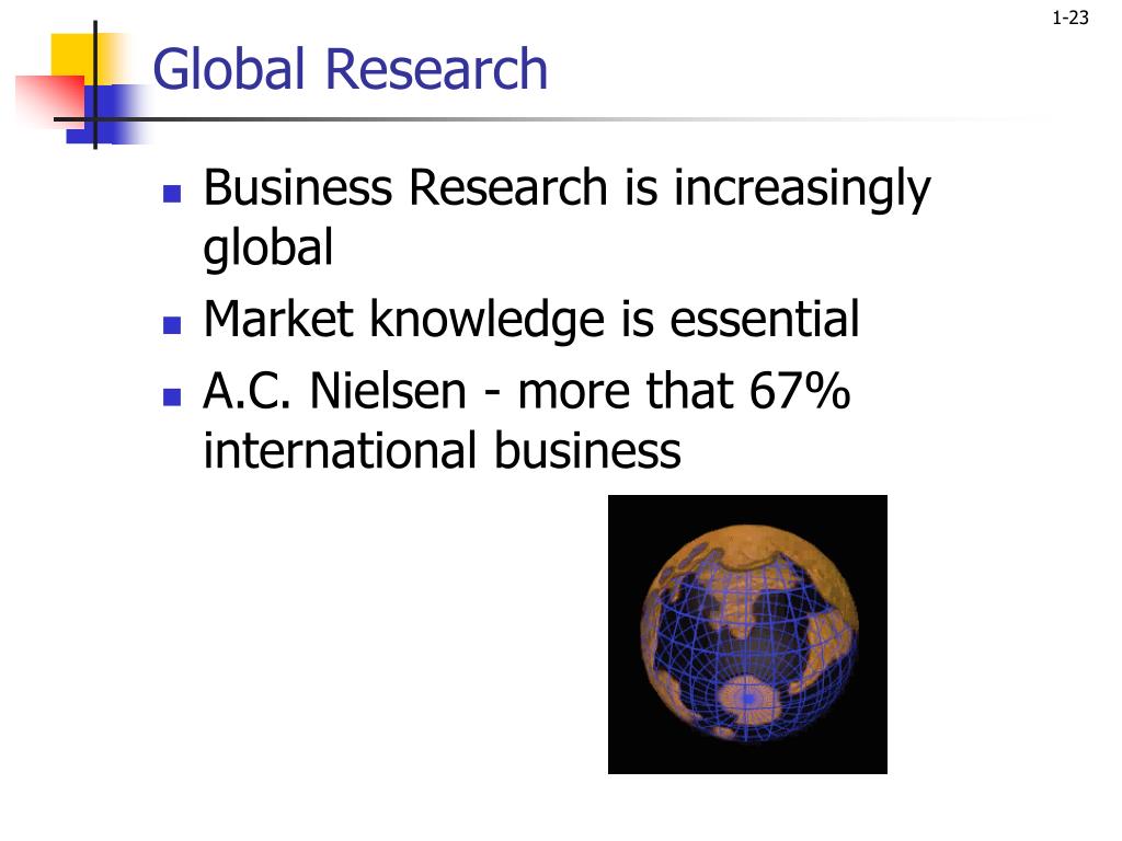 research topic on international business