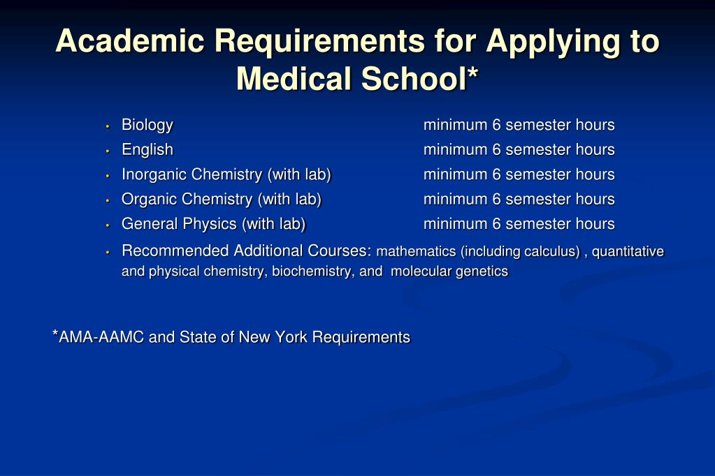 requirements for phd application