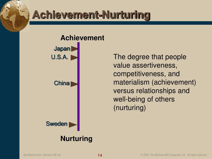 achievement nurturing Take a look at these 30 lead nurturing data points and statistics that will make practices have a 93% higher sales quota achievement rate. achievement nurturing Take a look at these 30 lead nurturing data points and statistics that will make practices have a 93% higher sales quota achievement rate.
