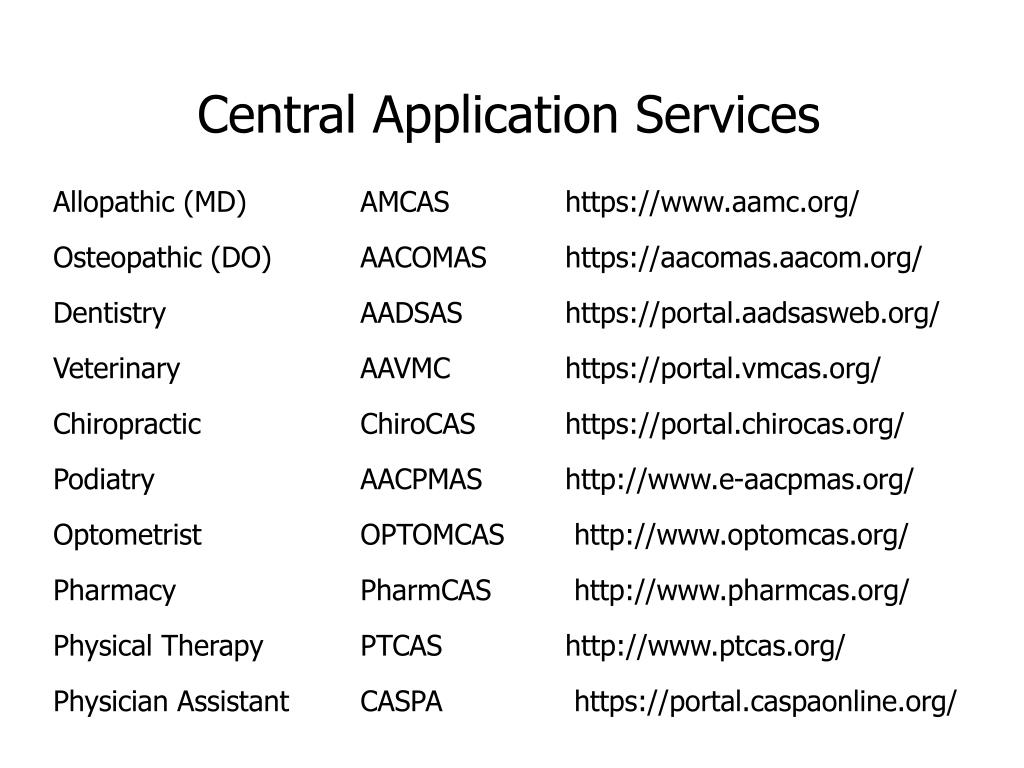 PPT - Comprehensive Pre-Health Professions Advisement at Farmingdale ...