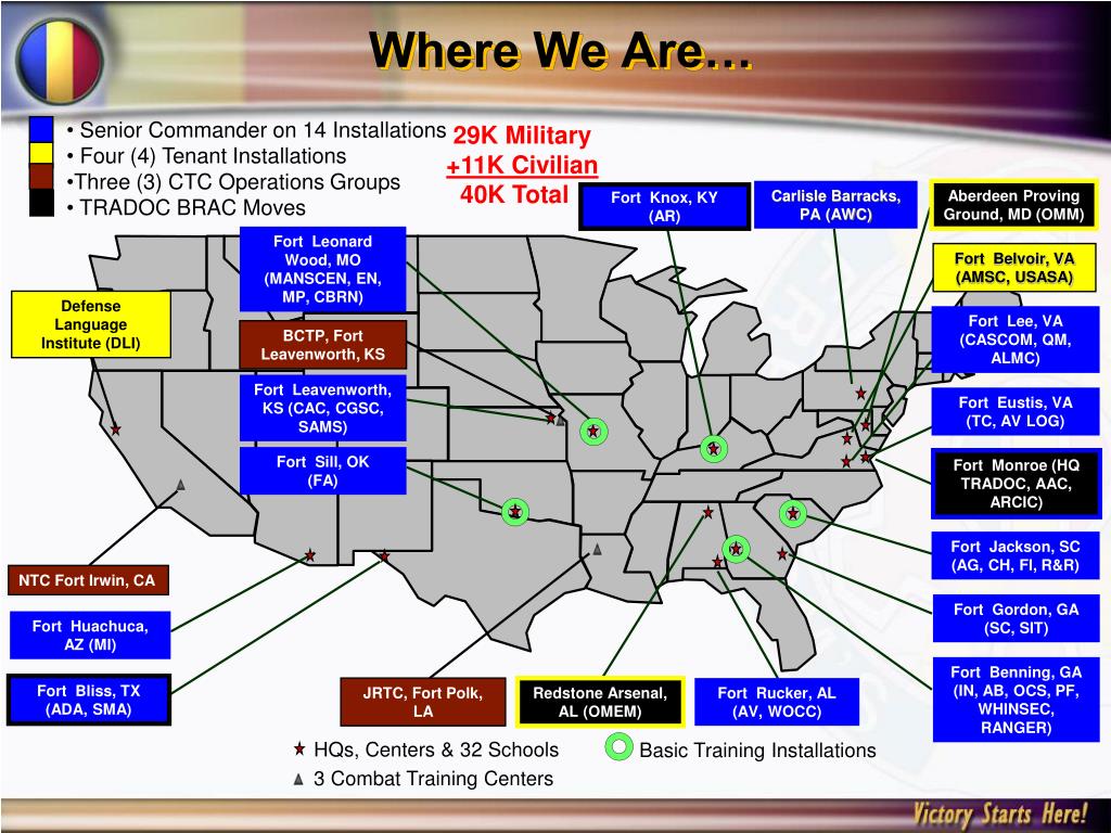 PPT - TRADOC COMMAND OVERVIEW BRIEF PowerPoint Presentation, free ...