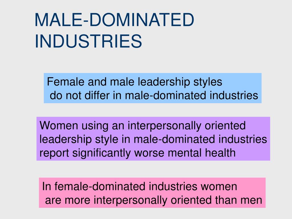 PPT - Unveiling Gender Differences in Leadership Styles PowerPoint ...