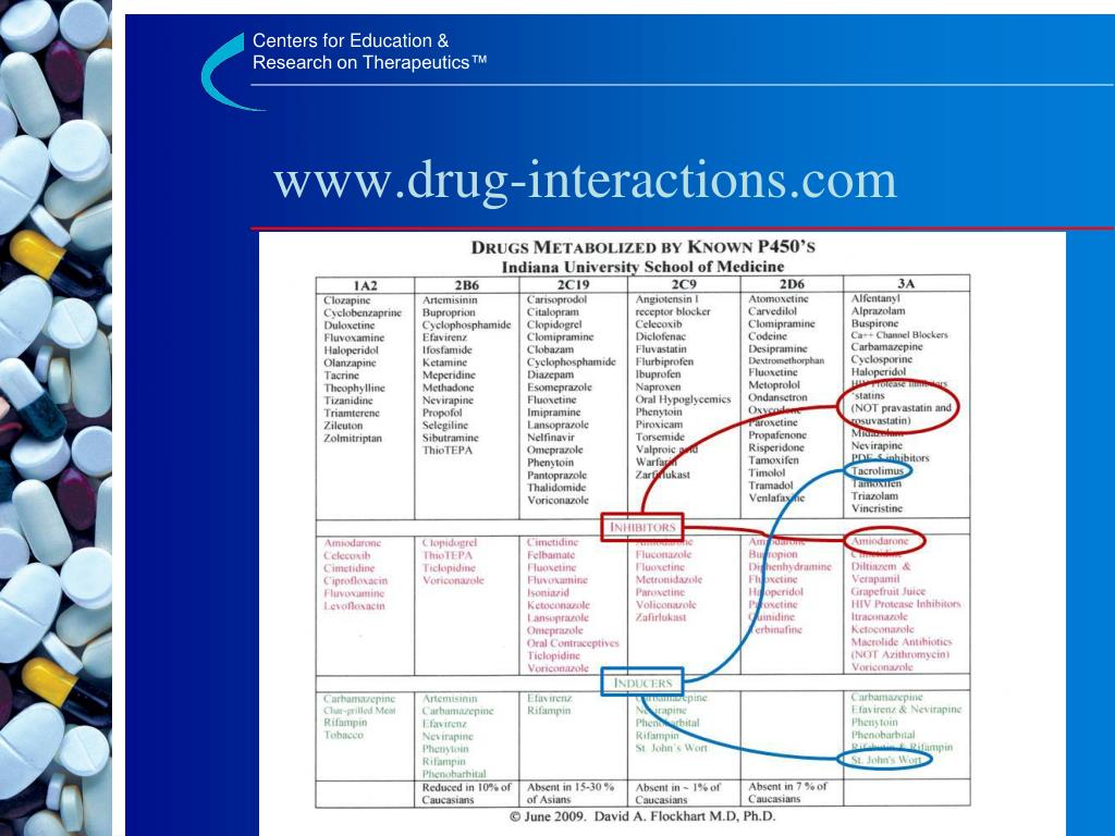 Buy metformin sr