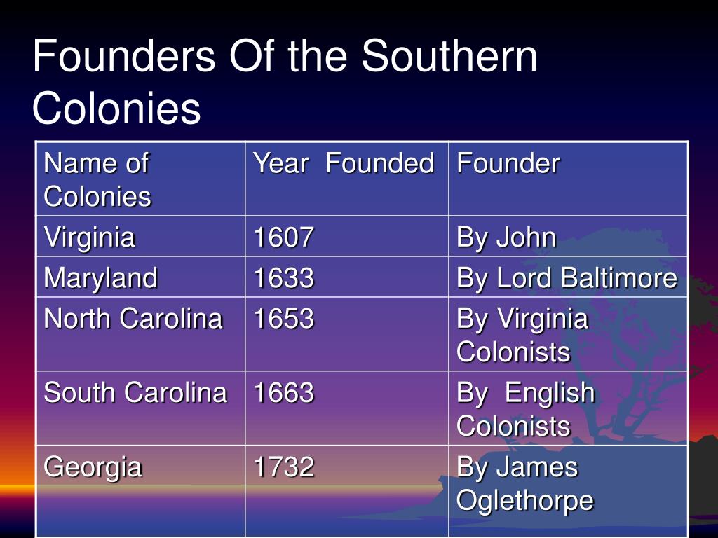 PPT THE 13 COLONIES PowerPoint Presentation, free download ID1476294