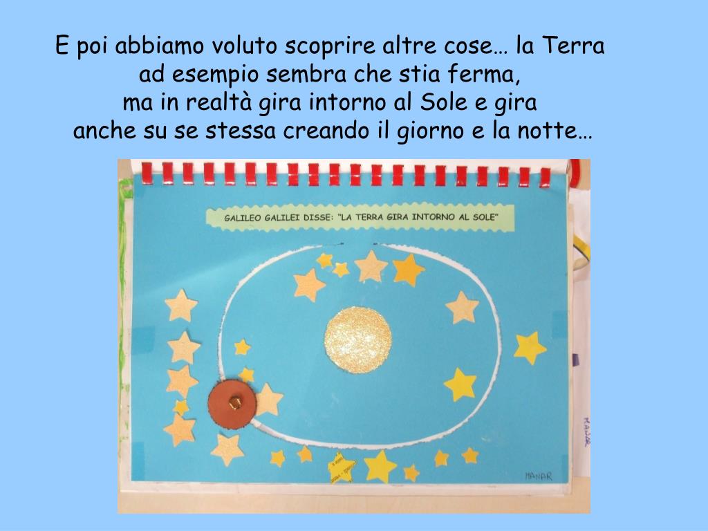 Chi Ha Scoperto Che La Terra Gira Intorno Al Sole