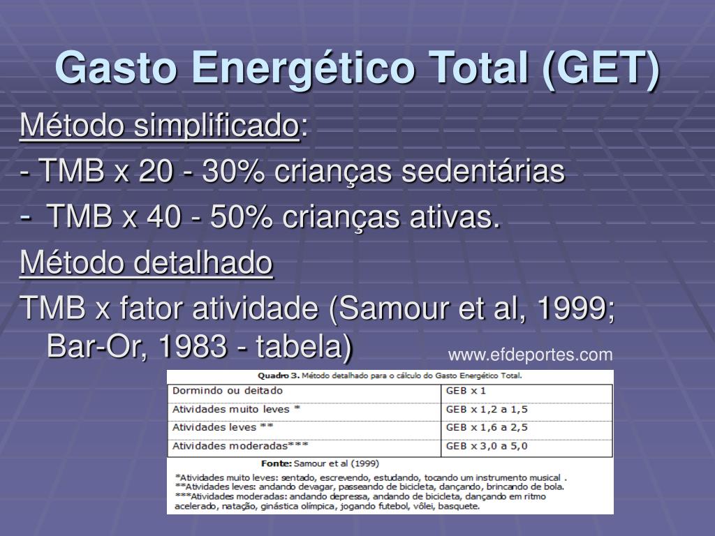 Formula Get PPT - Aula 16. Crianças e adolescentes praticantes de atividade física ...