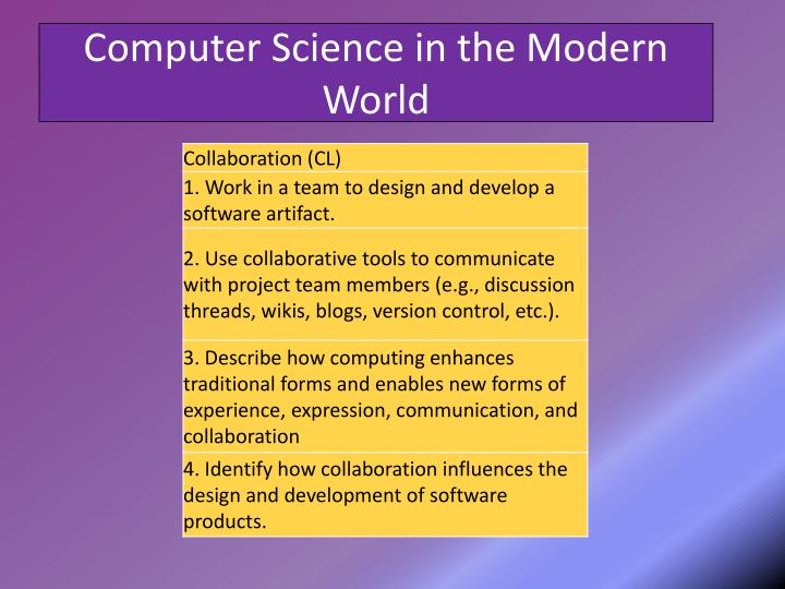 essay on computer science and modern world My homework help offers high quality computer science homework solutions to let you online essay writing help online major section of the modern world, ie. essay on computer science and modern world My homework help offers high quality computer science homework solutions to let you online essay writing help online major section of the modern world, ie.