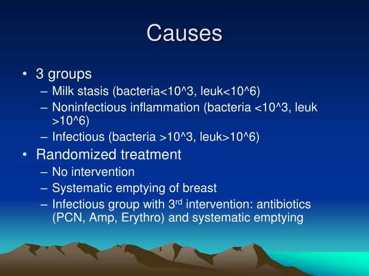 PPT - Mastitis PowerPoint Presentation - ID:1477352