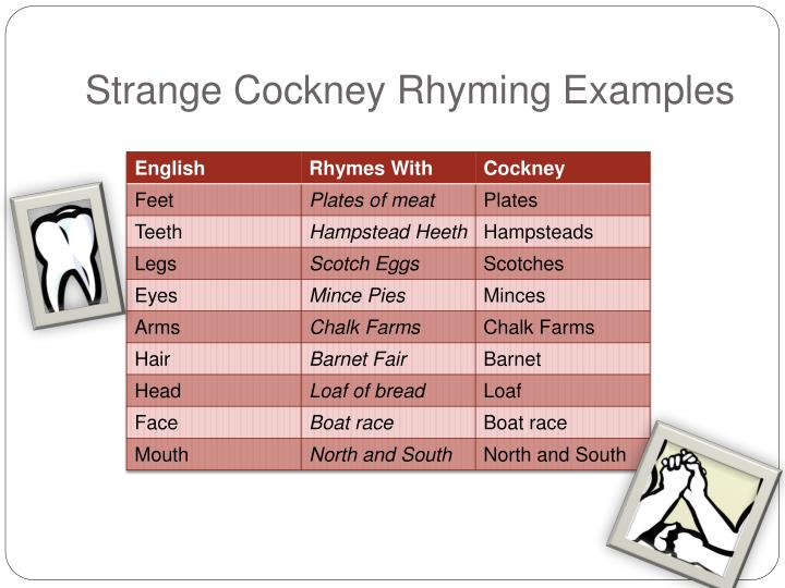 PPT - British Slang PowerPoint Presentation - ID:1477524