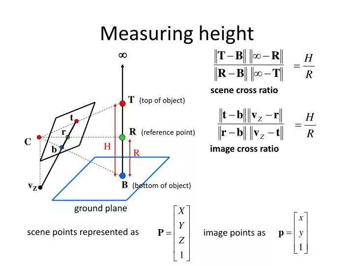 measuring height n.
