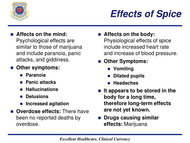 PPT Training on “Spice” for Medical Professionals PowerPoint