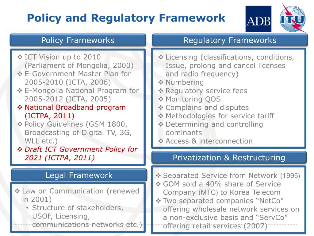 PPT - MONGOLIA PowerPoint Presentation, free download - ID:1480322