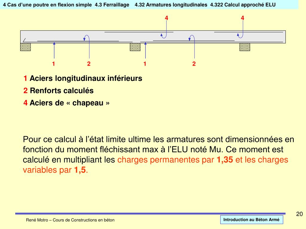 PPT - Chapitre 1 Introduction au Béton Armé PowerPoint Presentation, free  download - ID:1480349