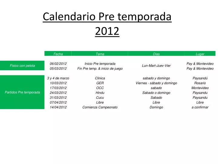 calendario pre temporada 2012 n.