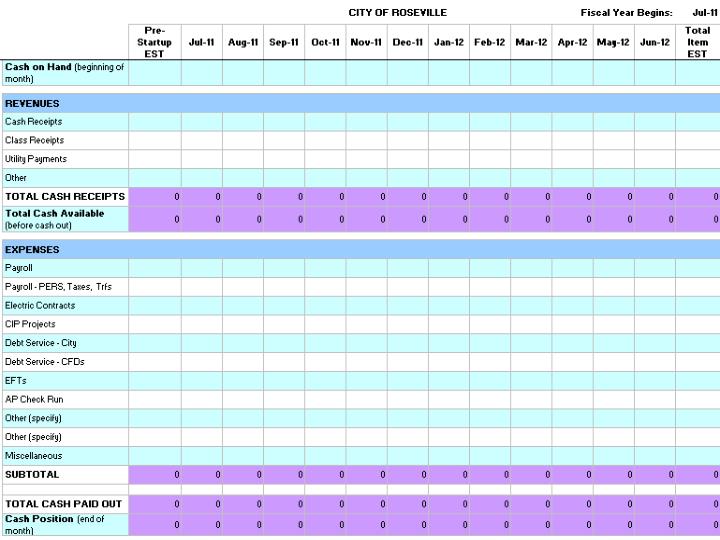 ppt cash flow analysis powerpoint presentation id 1481277