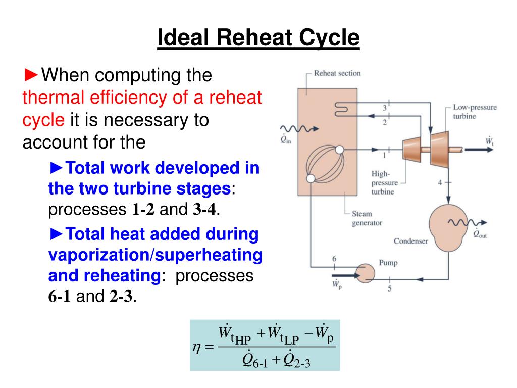 Differential analysis