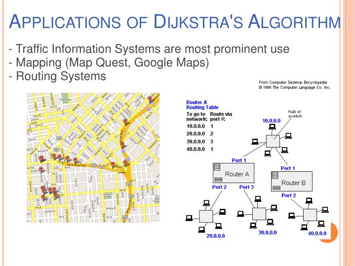 PPT - Dijkstra's algorithm PowerPoint Presentation - ID:1481769