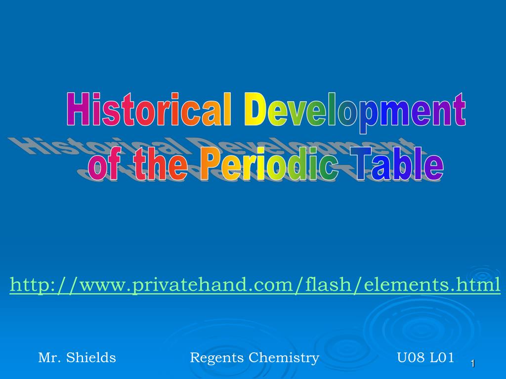 Historical Development Of The Periodic