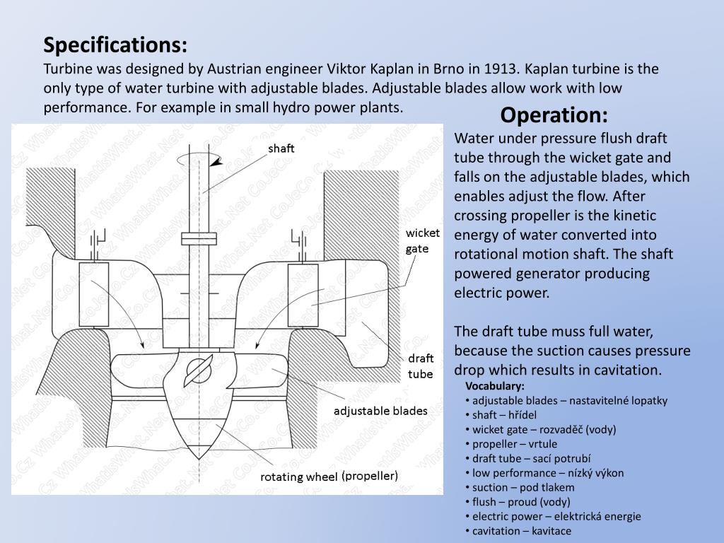 Lab Manual | Kaplan Turbine - Engineering Tutorials