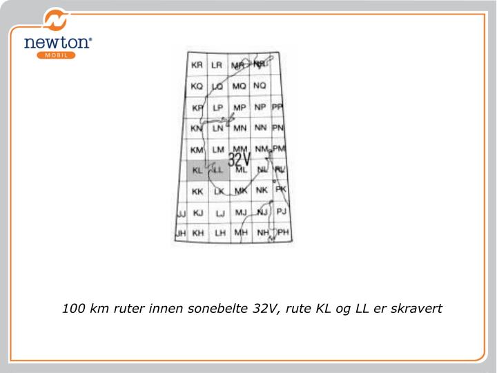 PPT - GPS (Global Positioning System) PowerPoint Presentation - ID:1482036