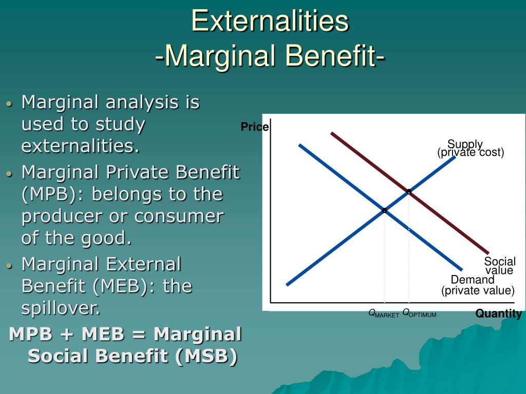 Private value. Marginal social benefit. Marginal private benefit. Marginal benefit and cost. Marginal social cost = private Marginal cost +.