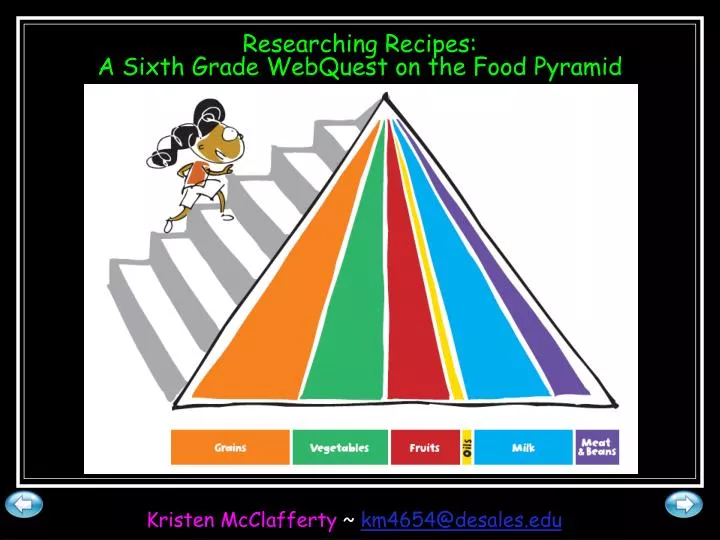 researching recipes a sixth grade webquest on the food pyramid n.