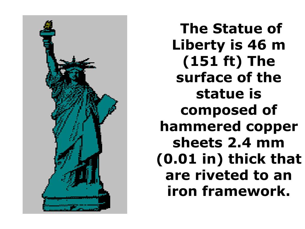 Статуя свободы перевод на английский. Statue of Liberty presentation на английском. The Statue of Liberty презентация. Statue of Liberty задания. The Statue of Liberty POWERPOINT.