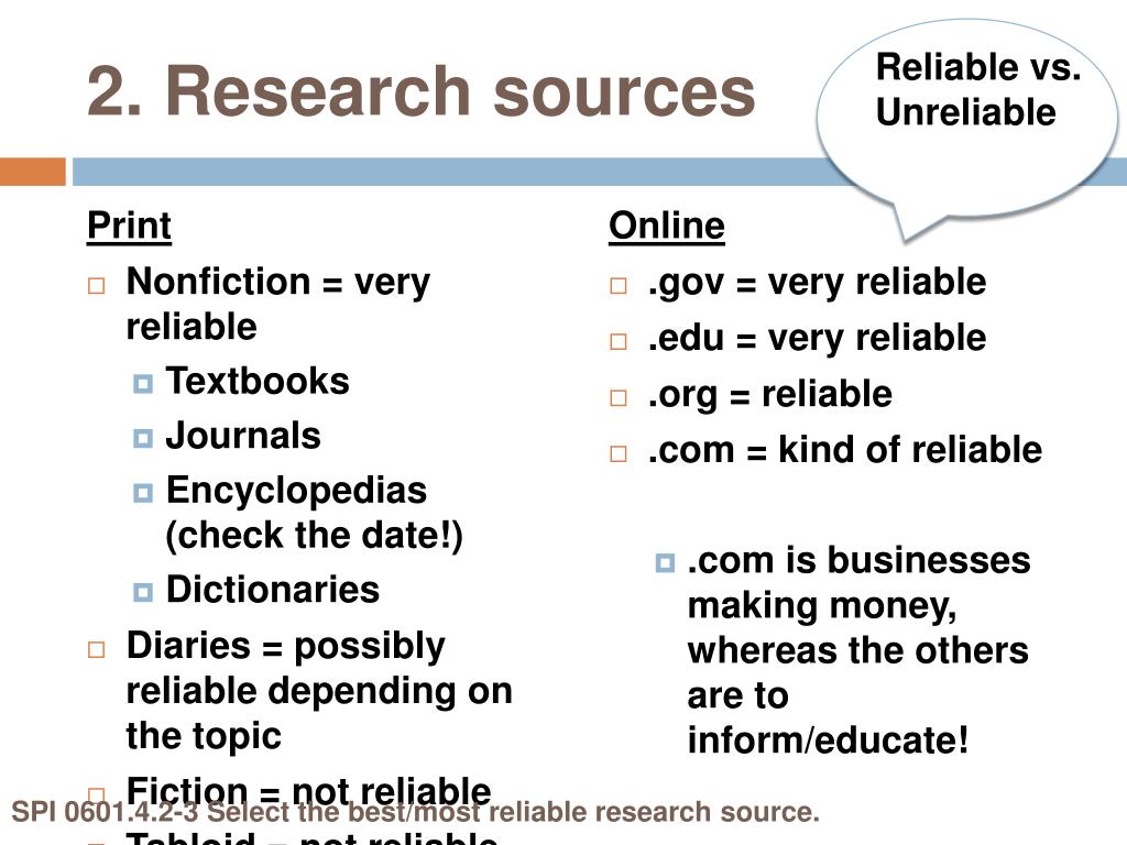 reliable sources for a research paper