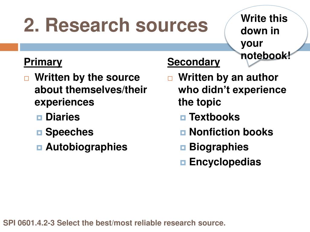 research topics and their sources