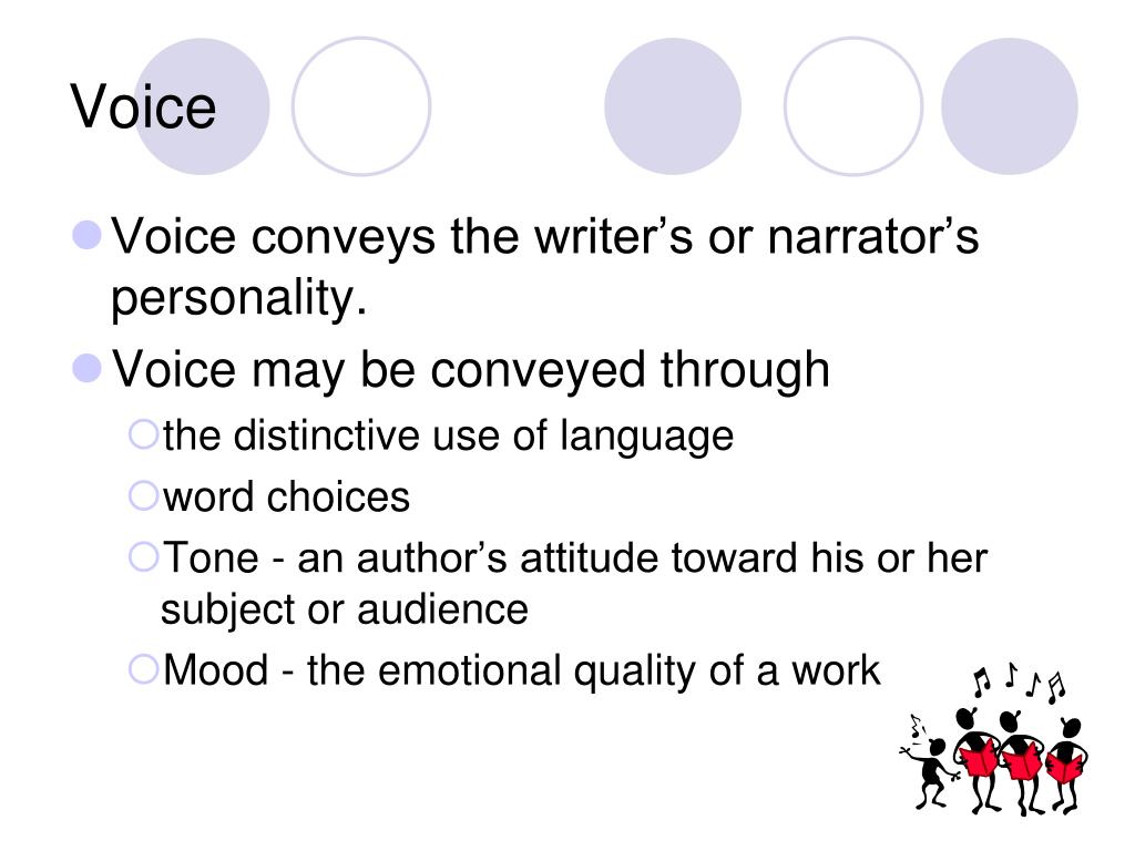 own voice concept in literature review