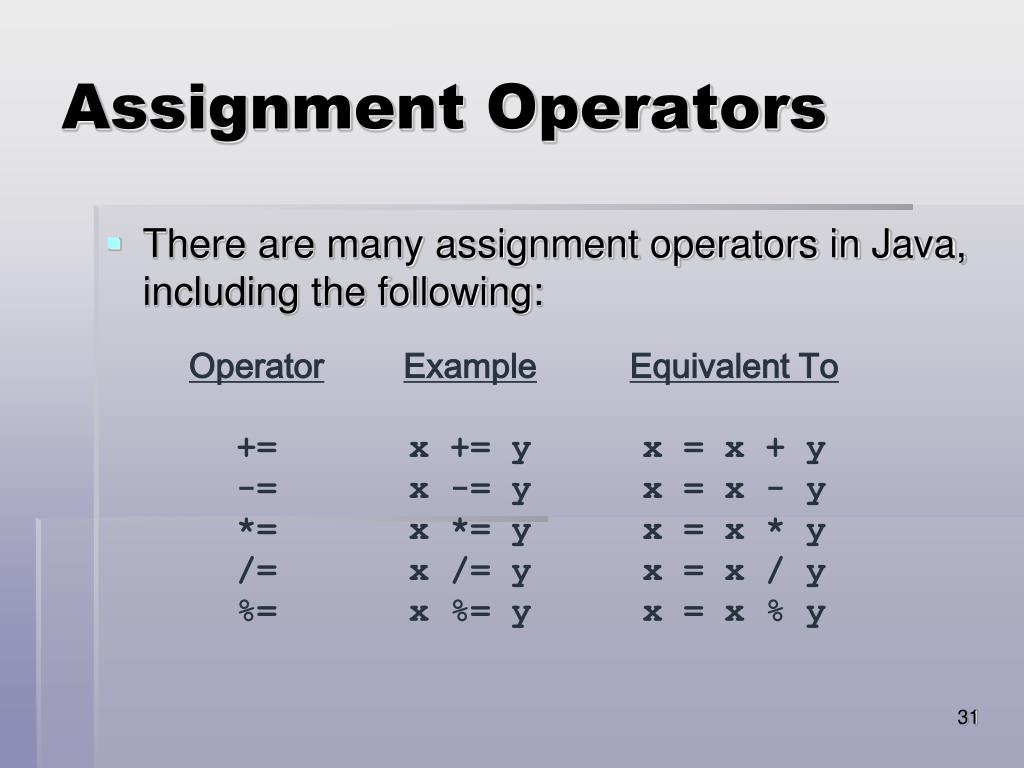 go assignment operator type