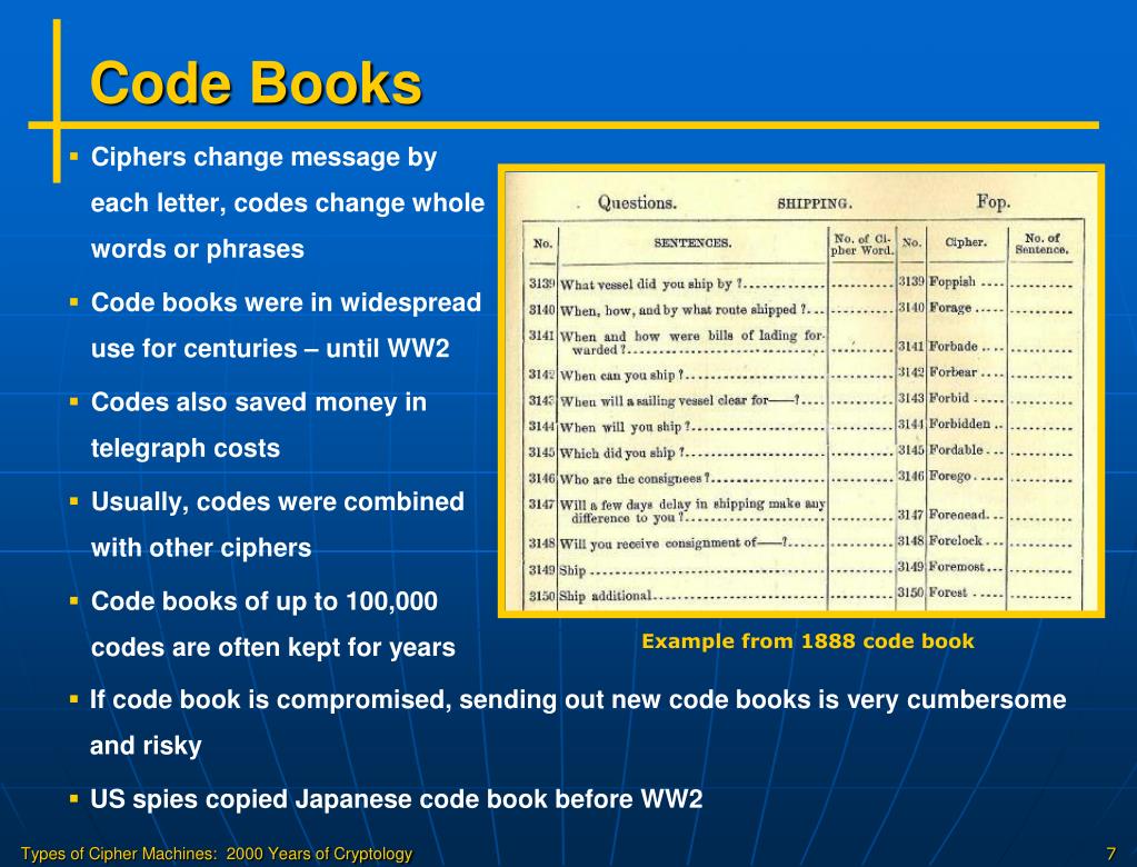PPT Types of Cipher Machines 2000 Years of Cryptology PowerPoint Presentation ID1485610