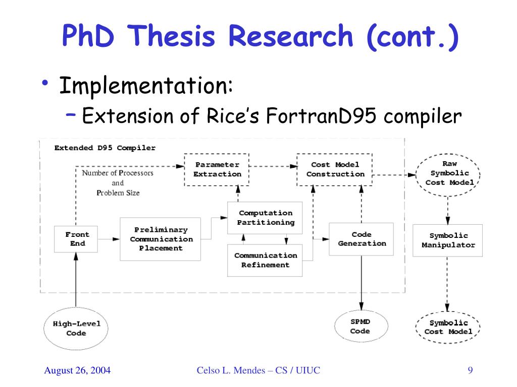 Phd thesis high performance computing