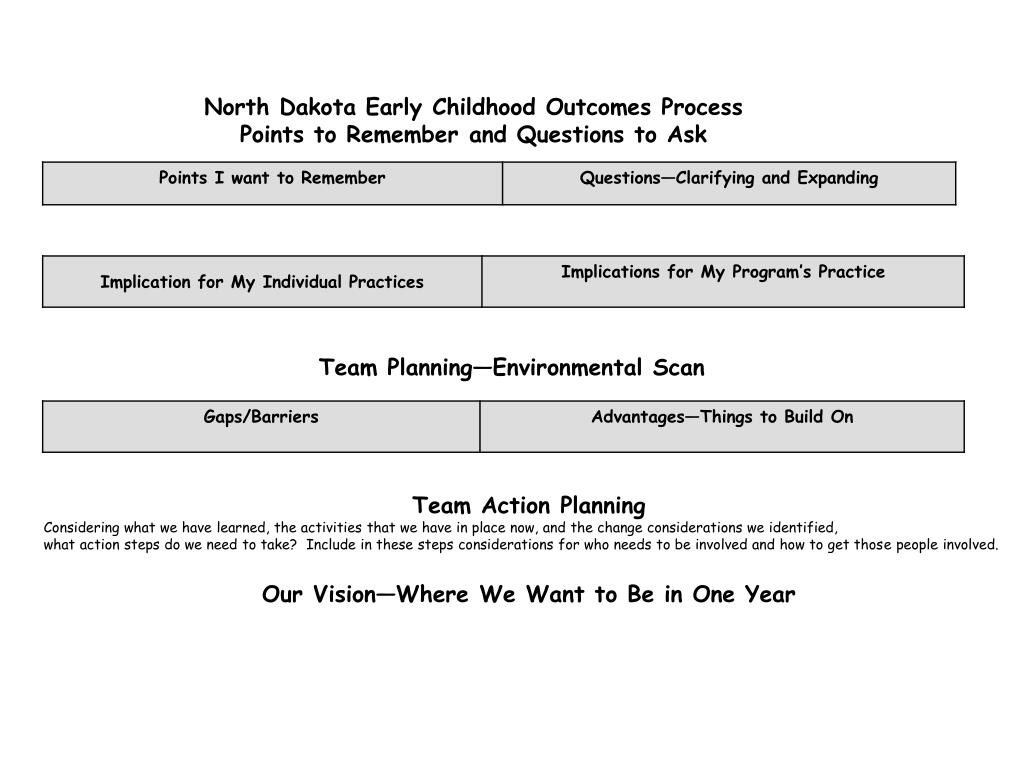 PPT ND Early Childhood Process Nancy Skorheim ND Department of Public Instruction