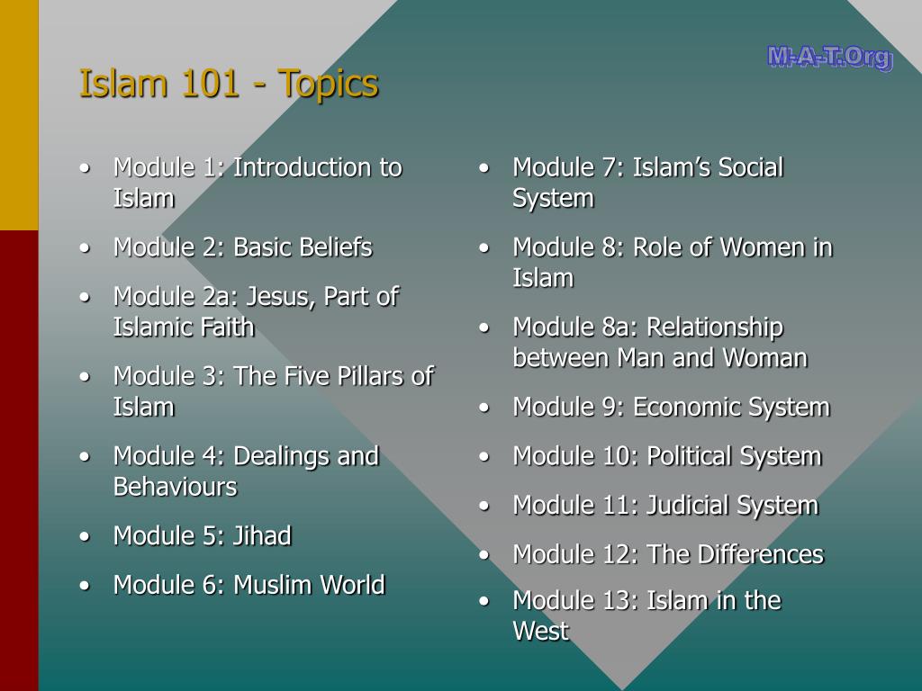 presentation of islam