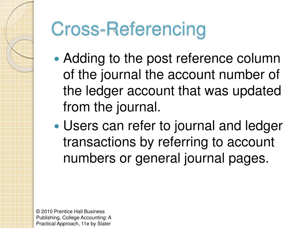 Accounting! Every possible Cross reference for ledger accounts