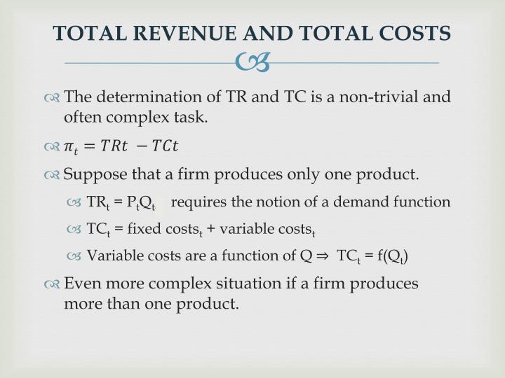 variable cost and total revenue function variable cost and total revenue function