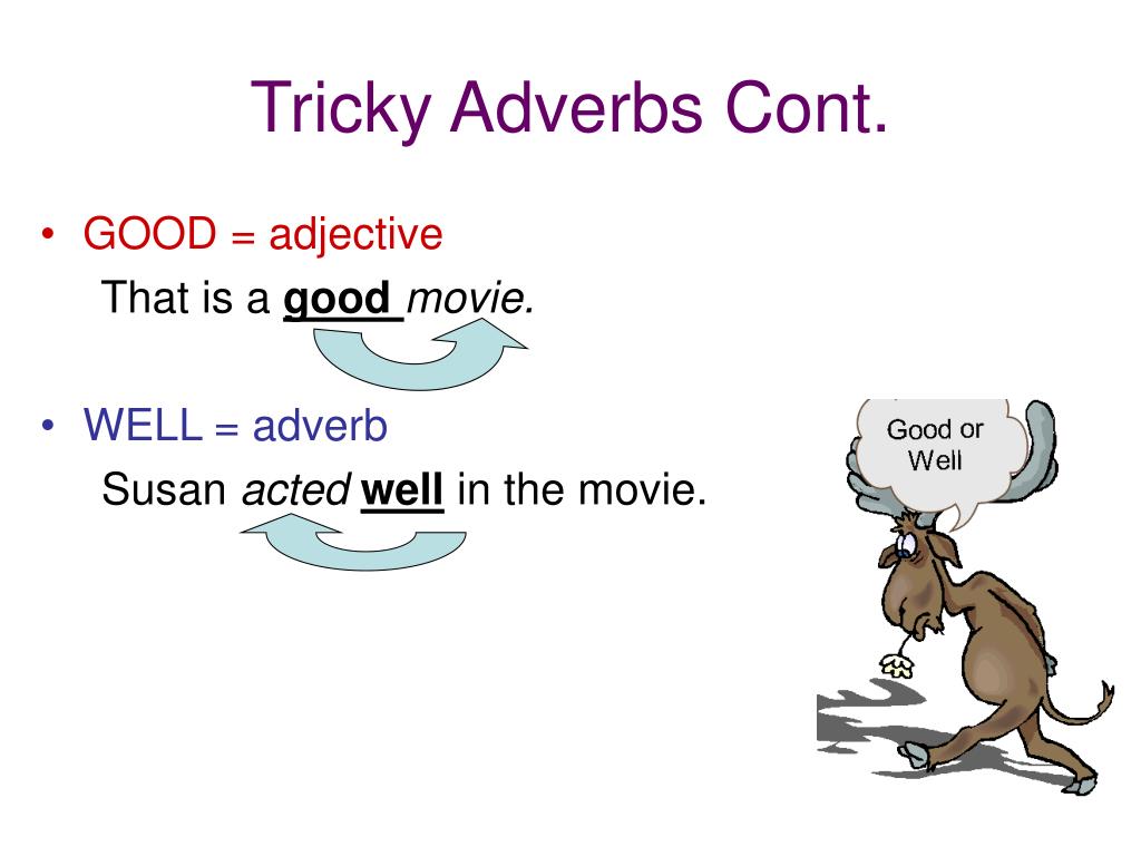 ppt-definition-of-adverb-powerpoint-presentation-free-download-id-1486651