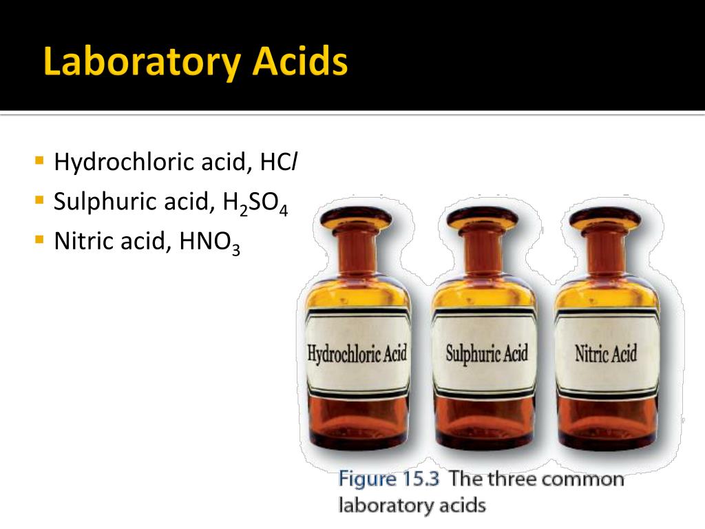 lab acids and bases assignment reflect on the lab