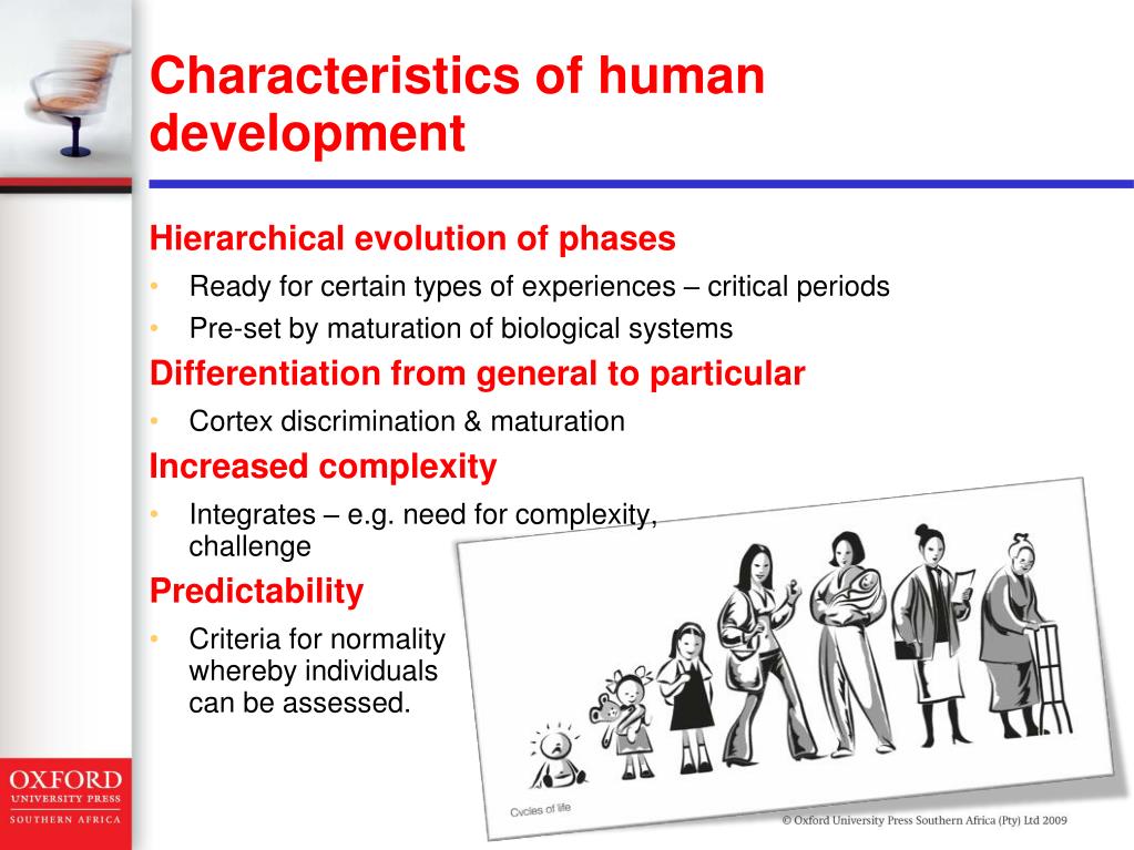 PPT - HUMAN DEVELOPMENT ACROSS THE LIFE SPAN PowerPoint Presentation